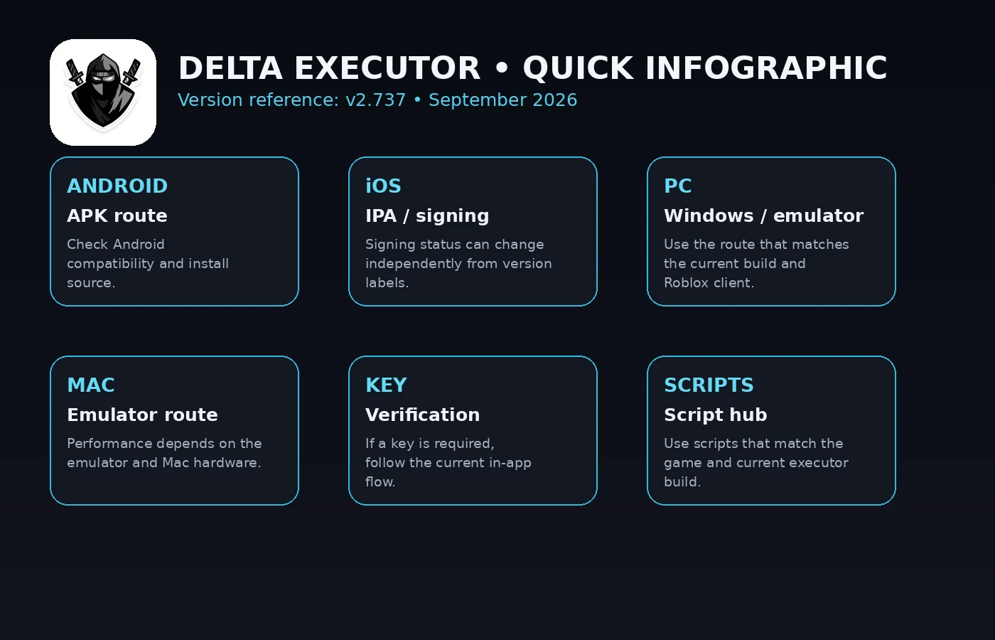 Delta Executor v2.737 Download Latest [September 2026] | Delta Executor Hub