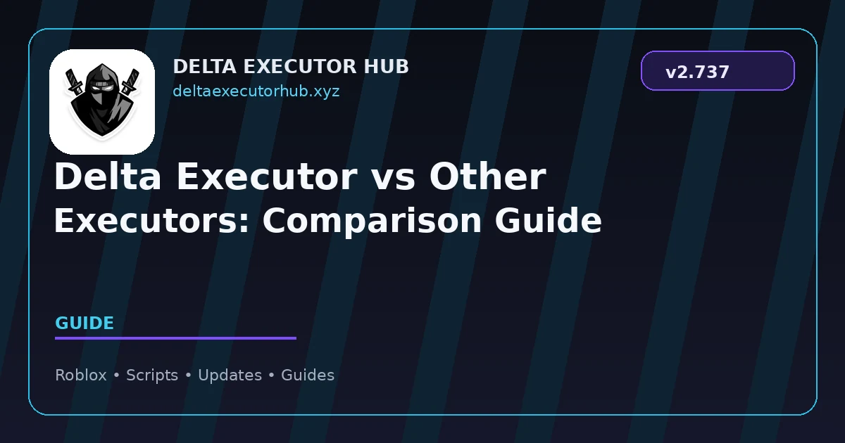 Delta Executor vs Other Executors: Comparison Guide